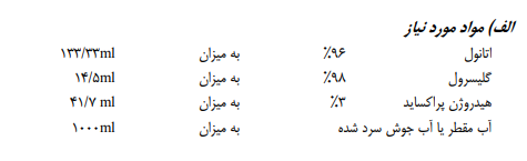  حفاظت فردي 